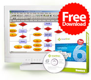 Selecting A Registrar- 13485store
